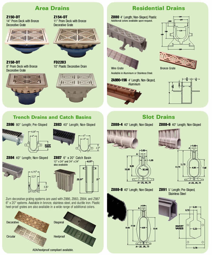 Zurn FloThru Linear Drains Manufacturer Info Page Complete Trench